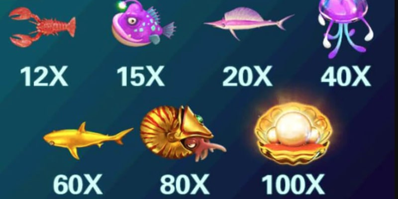 Game Dragon Fishing thưởng siêu lớn